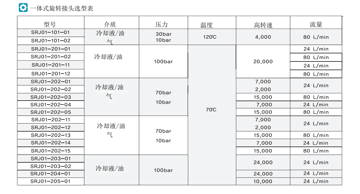 微信截图_20230325145757