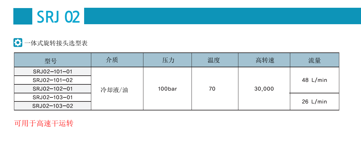 微信截图_20230325145923